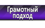 Информационные стенды по охране труда и технике безопасности в Егорьевске